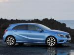 Mercedes-Benz A180 CDI Urban Package 2012 года